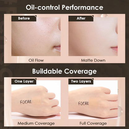 Liquid Foundation - Long-Lasting, High Coverage, Oil-Control, Poreless