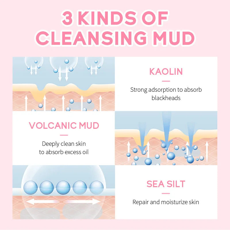 Japan Sakura Mud Face Mask - Deep Clean, Oil Control, Blackhead Removal